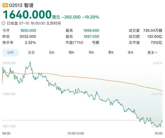 智谱创始人唐杰内部信:未来两年,将战略性投入四大核心引擎