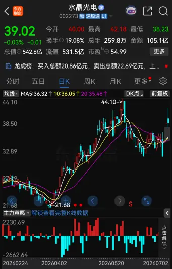 太罕见，深夜，102家A股公司提示风险