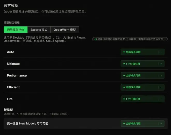 模型分发与插件市场