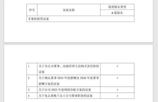 83岁上市公司董事长,遭女儿女婿联手提议罢免,其丈夫去年因病去世,公司股价已重挫近90%