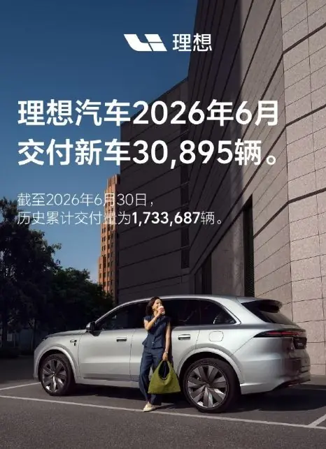 理想汽车6月交付30895辆汽车