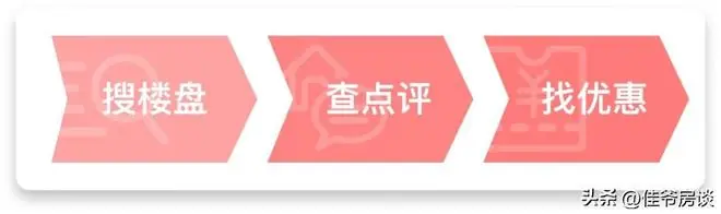 套均3000万的海淀顶豪 迎来了最后一舞