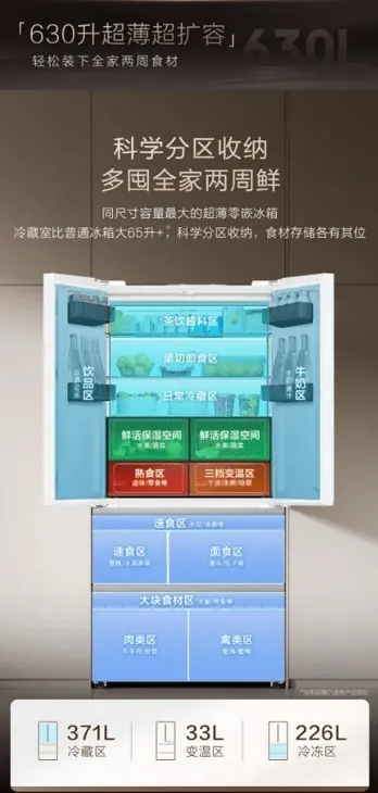 600L以上大容量冰箱怎么选?海尔云溪630深度解析