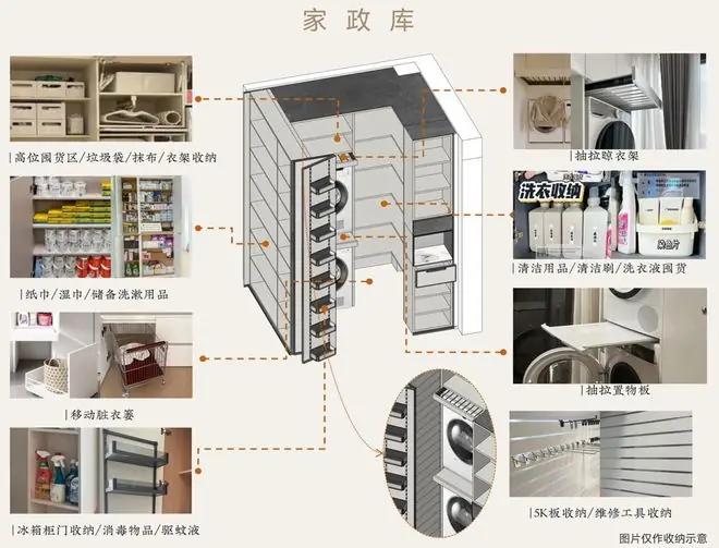 128㎡做四面宽!北清润府整出昌平楼市新物种