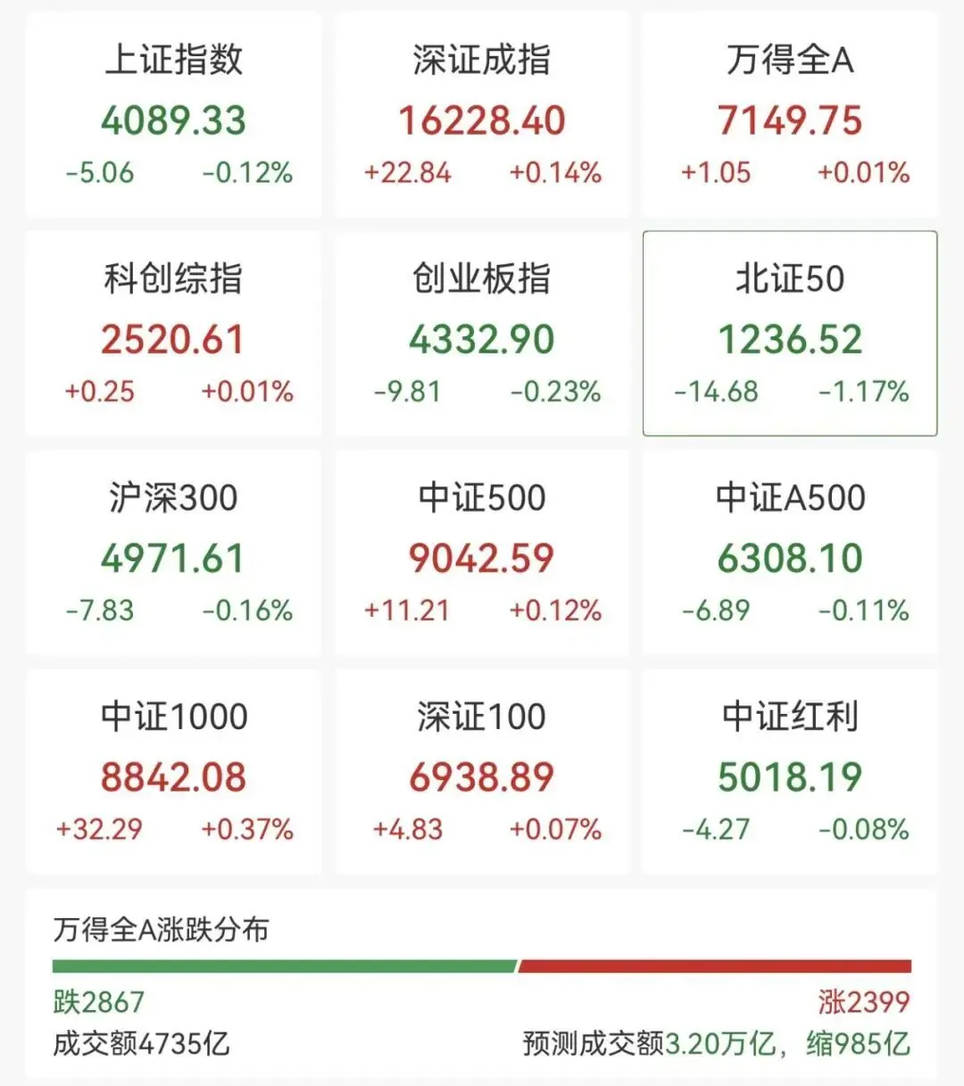 利好突袭,工业互联网,多股直线拉涨停