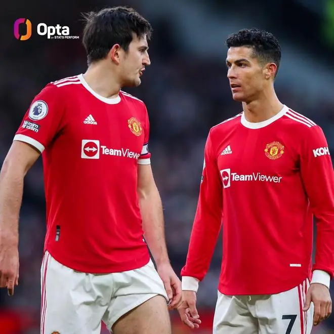 Opta:C罗在世界杯淘汰赛的进球数与马奎尔相同,都是1粒