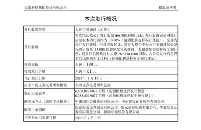 长鑫科技,7月16日新股申购