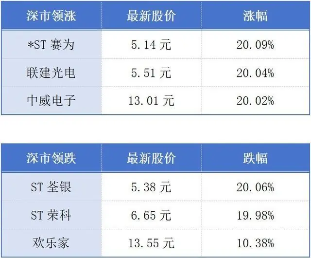 深圳企业发布全球首款全尺寸超仿生人形机器人;广州公布楼市“偷面积”首张罚单丨大湾区财经早参