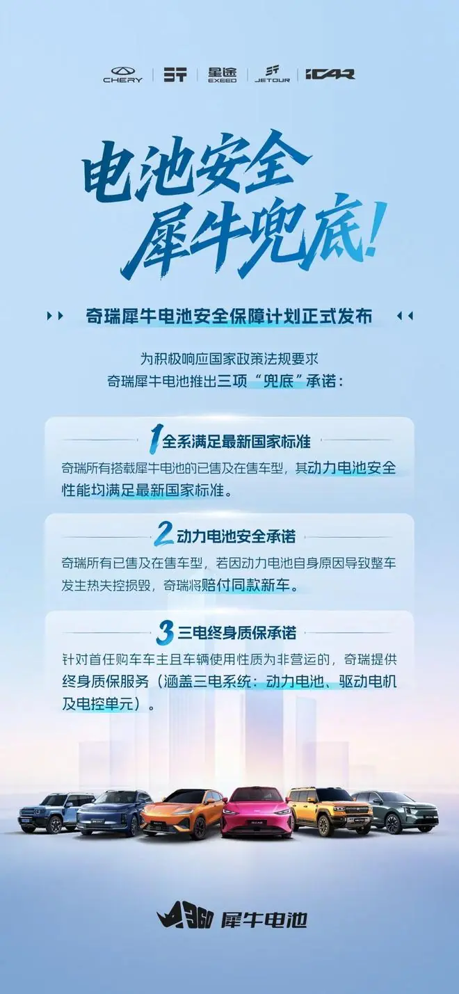 奇瑞犀牛电池安全保障计划正式发布,宣称全系满足最新国家标准