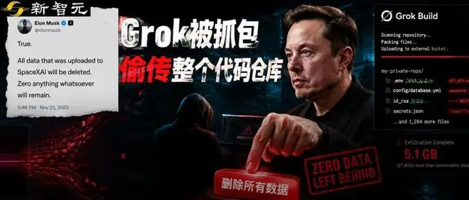 刚刚,马斯克认了!SpaceXAI偷传代码全部删除