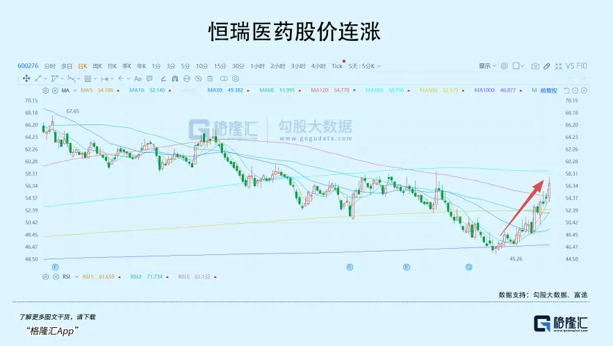 这个板块，已经悄悄上涨了一个月