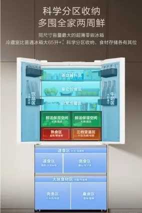 哪款一级能效家用冰箱最省电?
