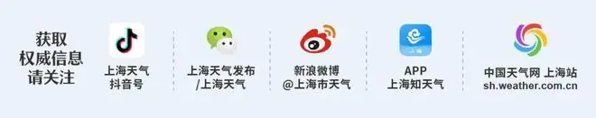 路径北调!台风“巴威”对本市的风雨影响→