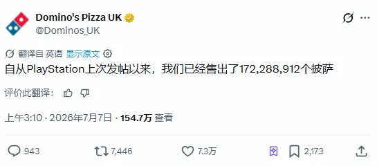 达美乐:PS发推到现在 我们卖了1.7亿张披萨了