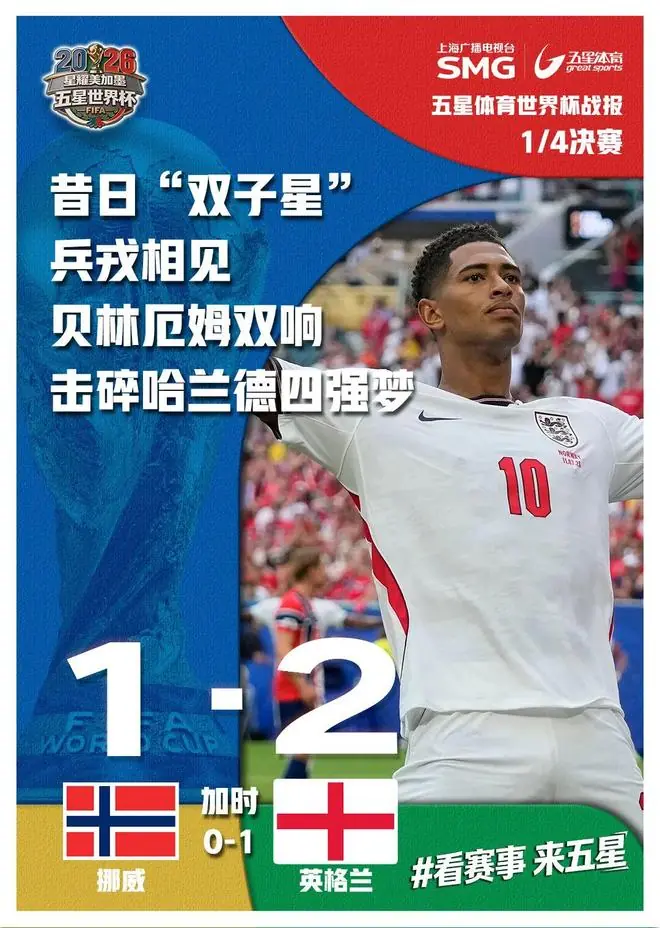 贝林厄姆扛着英格兰晋级!这一次足球能回家吗?