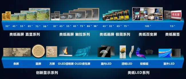 京东方艺云携三大创新显示产品亮相2026北京消费电子展