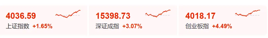 13:00，A股突然暴涨，原因找到了